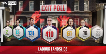Brit választások: A Munkáspárt győzött az exit poll szerint - A cikkhez tartozó kép