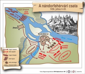 A nándorfehérvári diadal emléknapja - A cikkhez tartozó kép