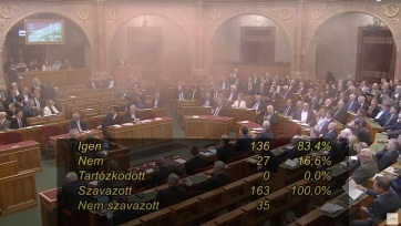 Megszavazta a parlament a Pride-ot betiltó törvényjavaslatot: Kiabálás, füstgyertya, kiürítés - A cikkhez tartozó kép