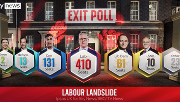 Brit választások: A Munkáspárt győzött az exit poll szerint - illusztráció